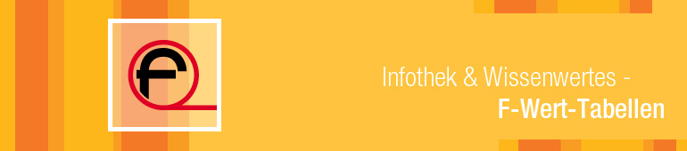 Florin Infothek & Wissenswertes - F-Wert-Tabellen